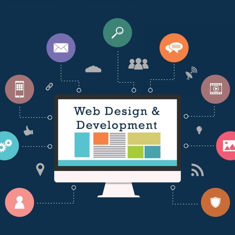 Web Development Syria, Website in Syria, Create Website in Syria, Shopify in Syria, WordPress in Syria, Web Development in Syria, Custom Website in Syria, WooCommerce in Syria, Website Developers in Syria